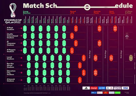 calendário oficial de partidas internacionais da fifa|About: FIFA International Match Calendar .